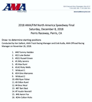 2018 AMA/FIM North American Speedway Final Starting Positions